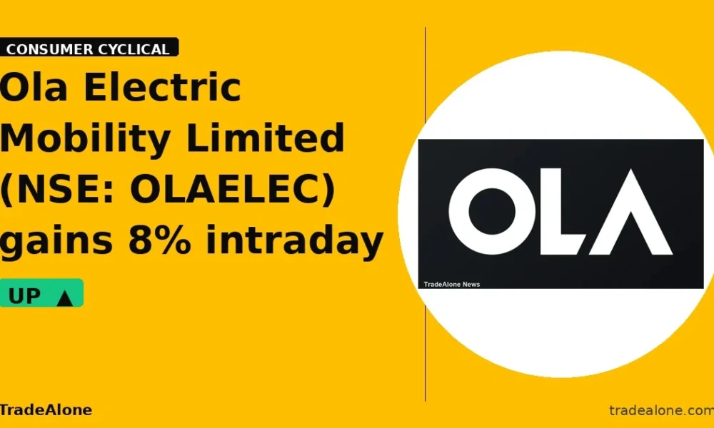 Ola Electric Mobility Limited NSE: OLAELEC gains 8% intraday