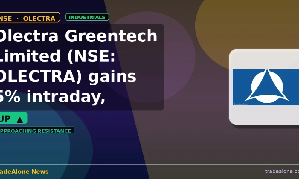 Olectra Greentech Limited NSE: OLECTRA gains 5% intraday