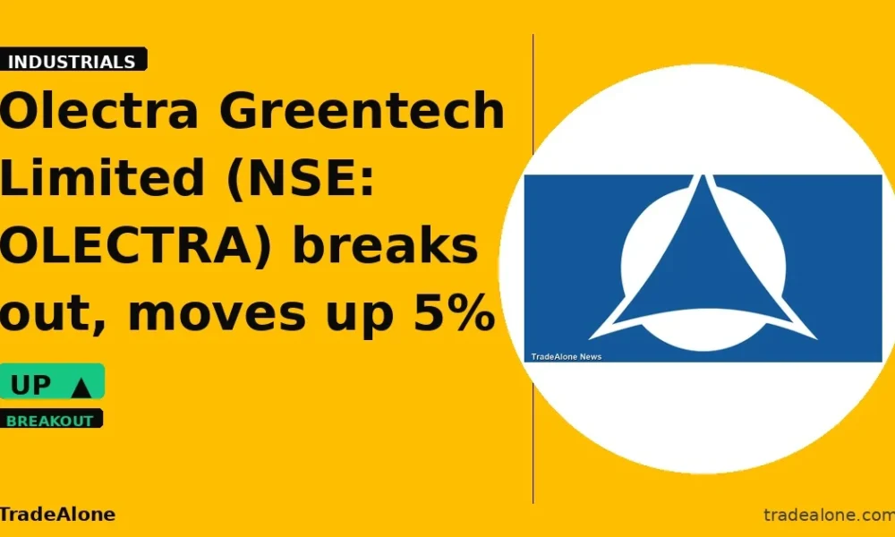 Olectra Greentech Limited NSE OLECTRA breaks out