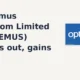 Optiemus Infracom Limited OPTIEMUS breakout