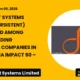 Persistent Systems Limited Persistent Hurun India Impact 50 2026