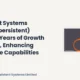 Persistent Systems Limited Persistent 10-year Milestone