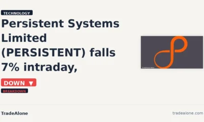 Persistent Systems Limited PERSISTENT breaks below support
