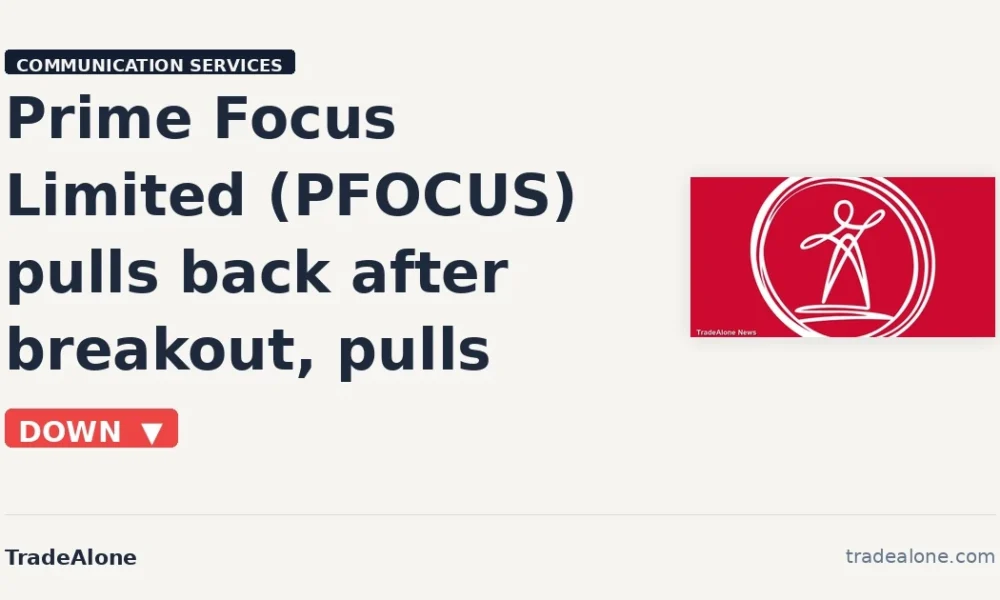 Prime Focus Limited PFOCUS pulls back after breakout