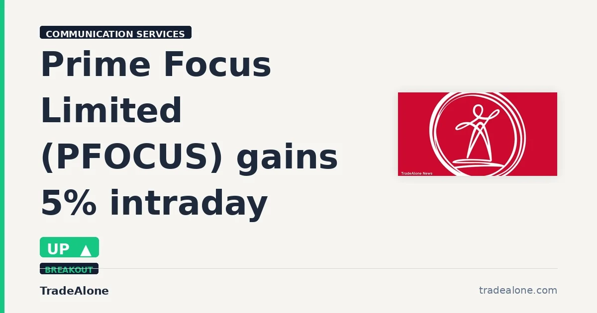 Prime Focus Limited PFOCUS gains 5% intraday
