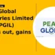 Pearl Global Industries Limited PGIL breaks out