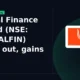 Piramal Finance Limited PIRAMALFIN breaks out
