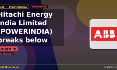 Hitachi Energy India Limited POWERINDIA breaks below support
