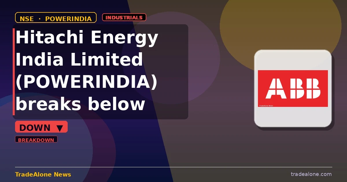 Hitachi Energy India Limited POWERINDIA breaks below support