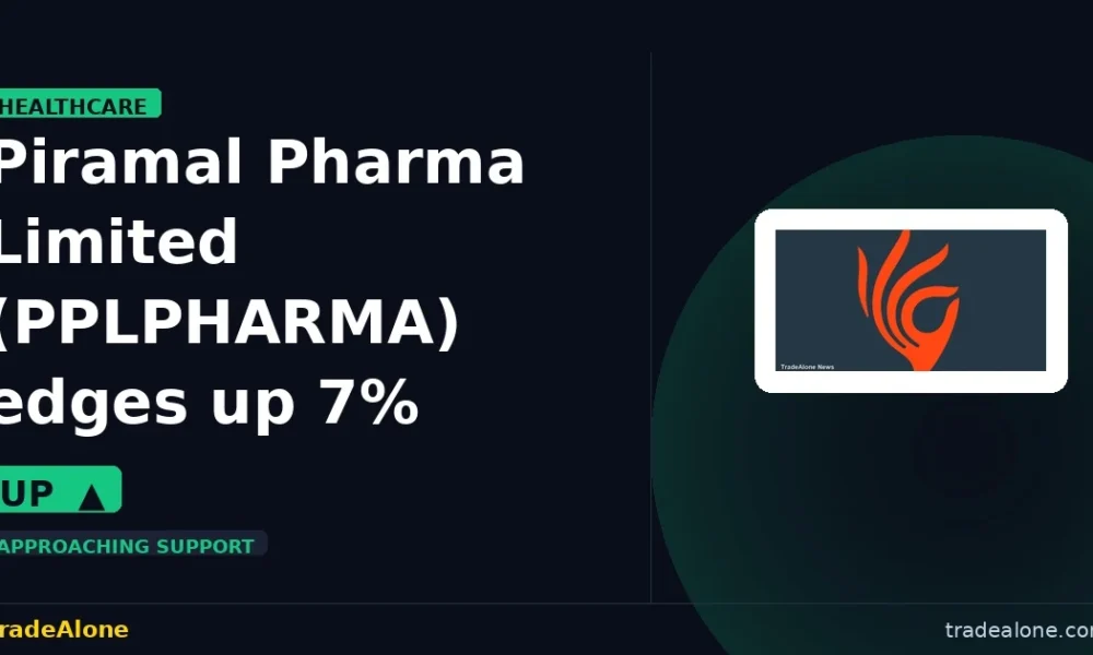 Piramal Pharma Limited PPLPHARMA edges up 7% intraday