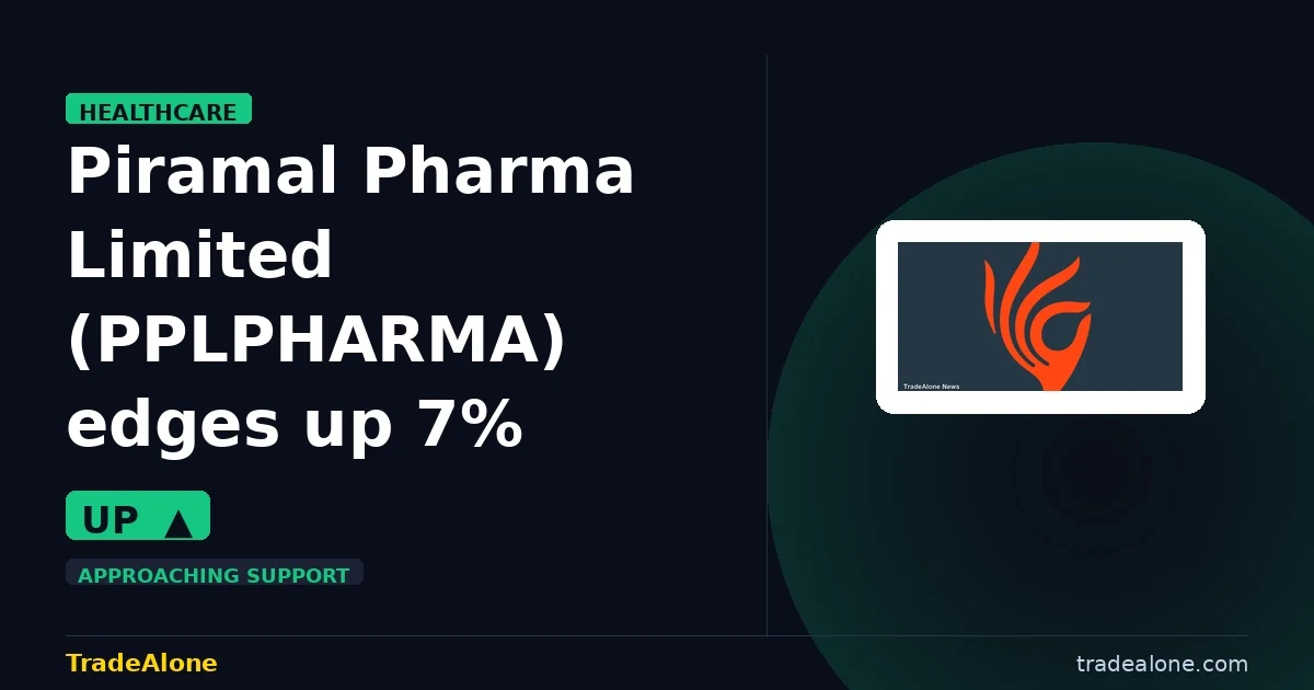 Piramal Pharma Limited PPLPHARMA edges up 7% intraday