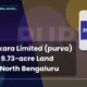 Puravankara Limited PURVA June 2026 Land Acquisition