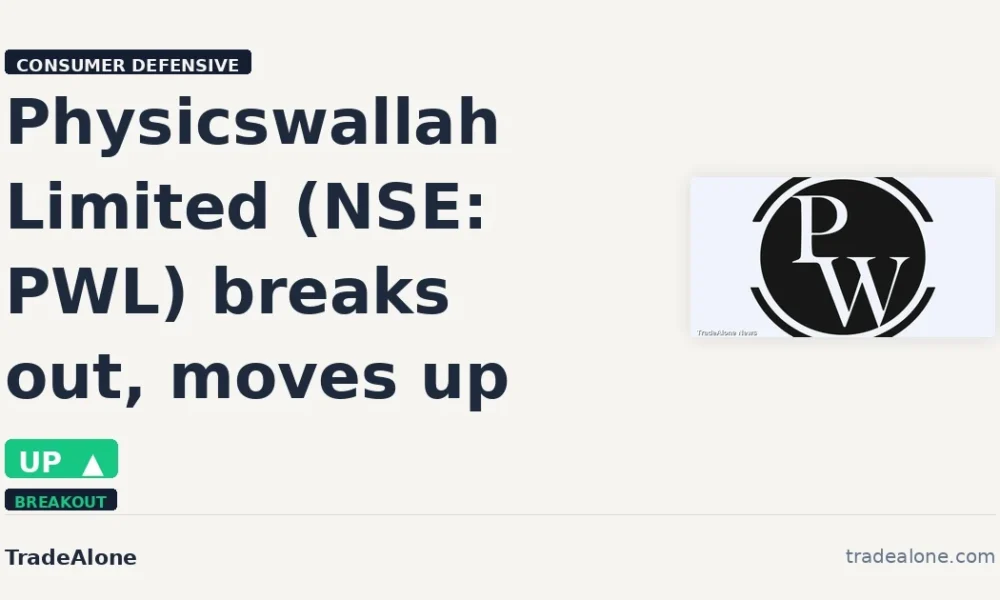 Physicswallah Limited PWL breaks out