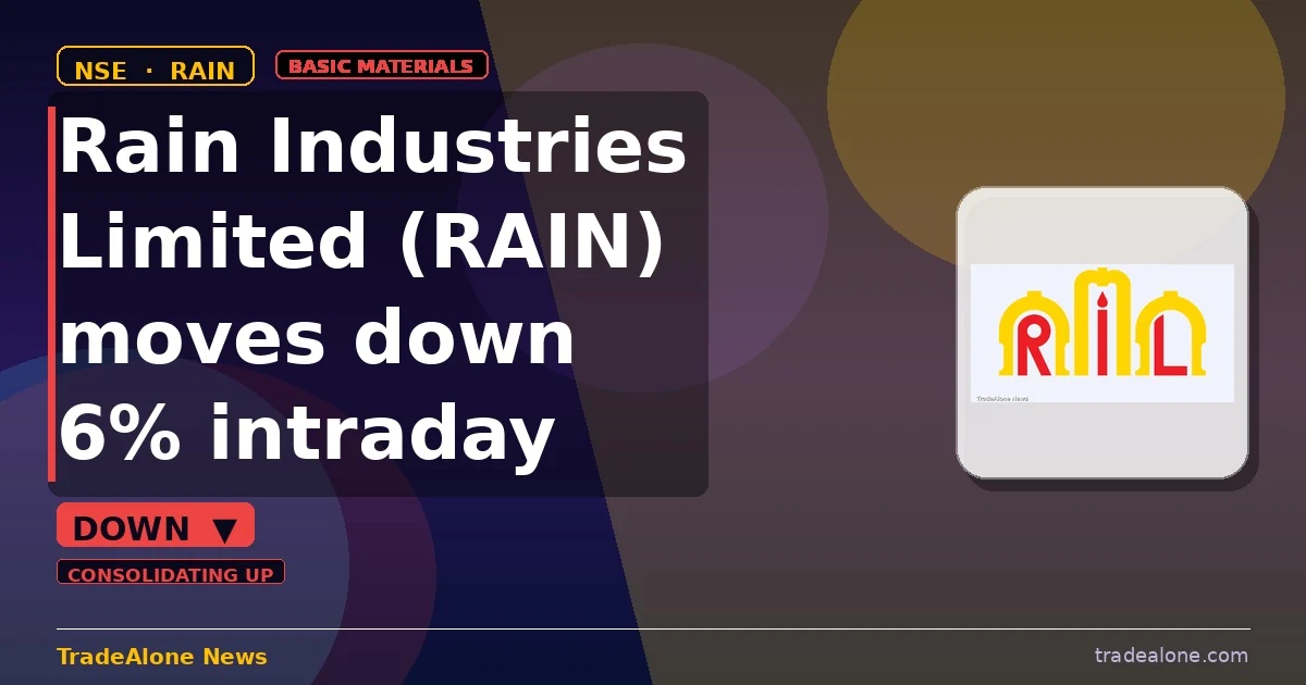 Rain Industries Limited RAIN moves down 6% intraday