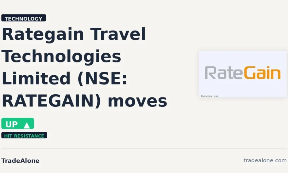 Rategain Travel Technologies Limited NSE: RATEGAIN 5% intraday gain