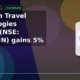 Rategain Travel Technologies Limited RATEGAIN partnership news