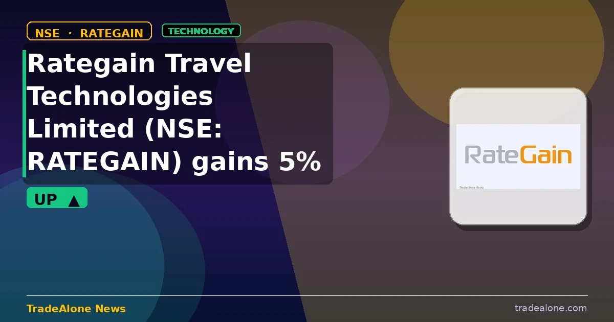 Rategain Travel Technologies Limited RATEGAIN partnership news
