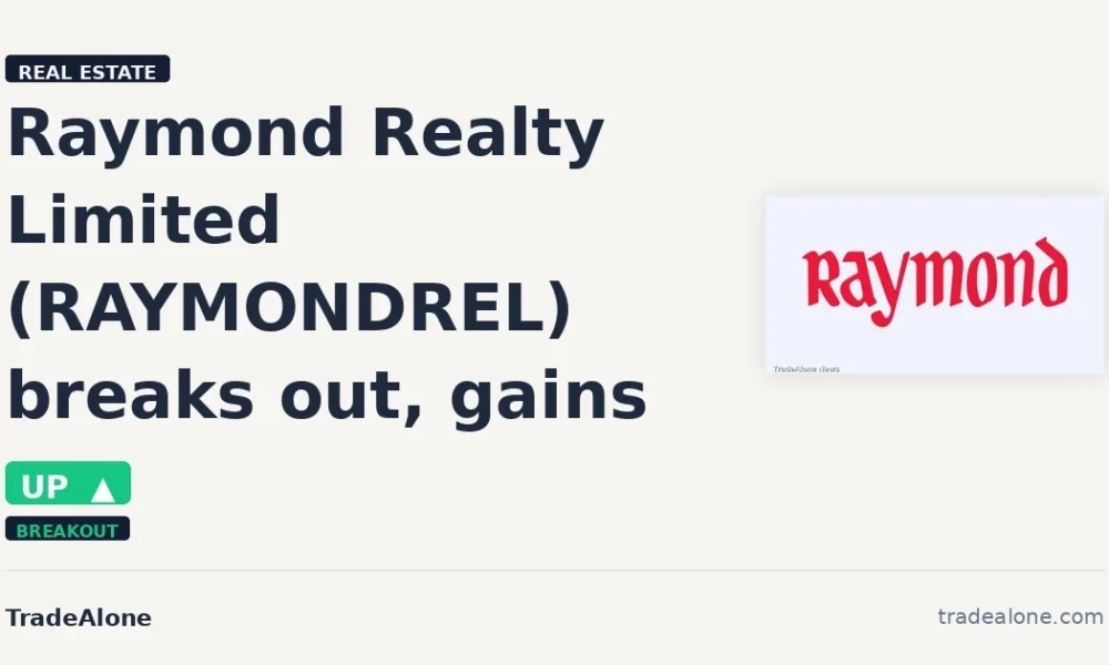 Raymond Realty Limited RAYMONDREL breakout