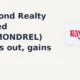 Raymond Realty Limited RAYMONDREL breakout
