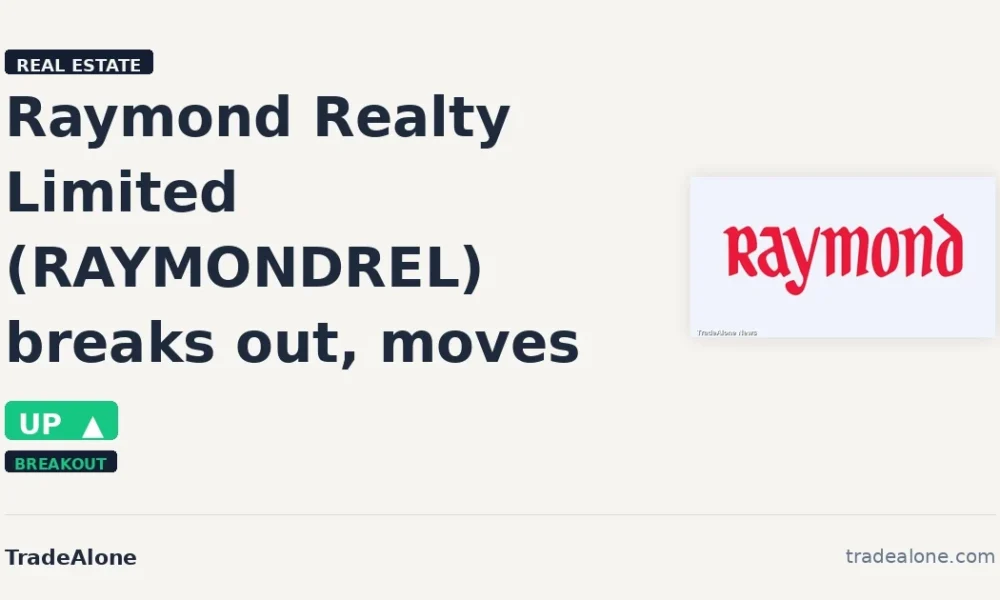 Raymond Realty Limited RAYMONDREL breakout