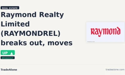 Raymond Realty Limited RAYMONDREL breakout