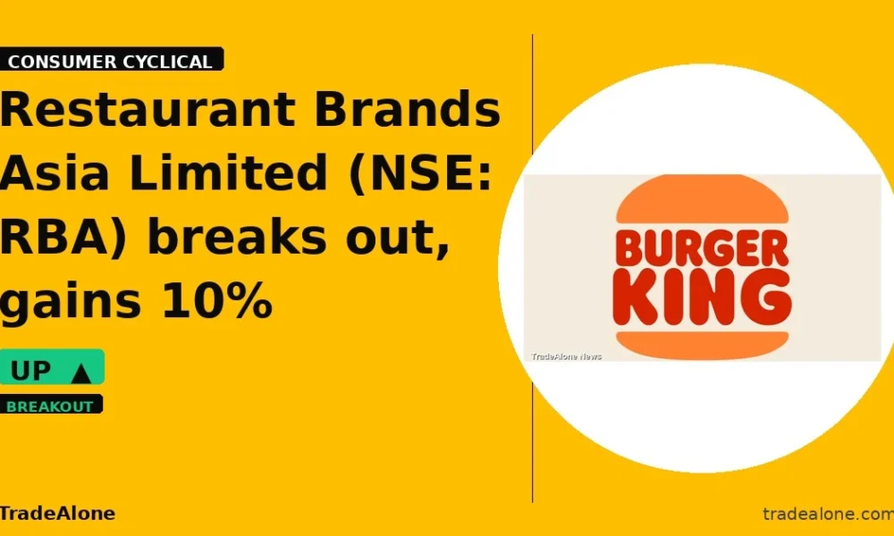 Restaurant Brands Asia Limited RBA breaks out