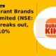 Restaurant Brands Asia Limited RBA breaks out