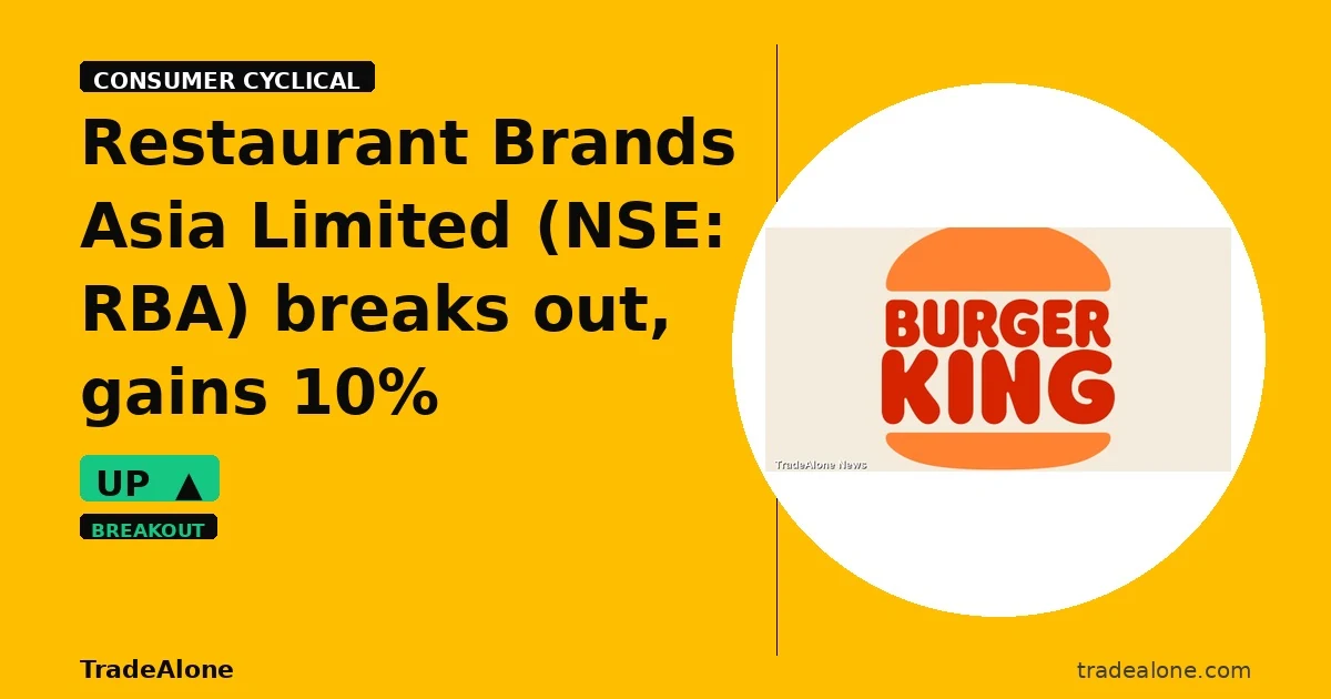 Restaurant Brands Asia Limited RBA breaks out