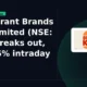 Restaurant Brands Asia Limited NSE: RBA breakout