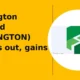Redington Limited REDINGTON breakout