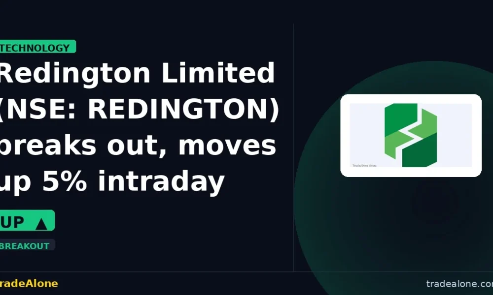 Redington Limited NSE REDINGTON breaks out