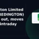 Redington Limited NSE REDINGTON breaks out