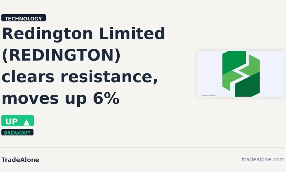 Redington Limited REDINGTON clears resistance