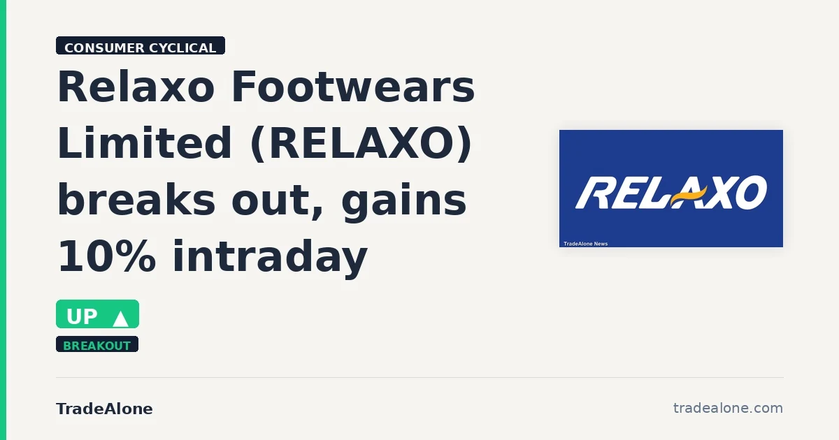 Relaxo Footwears Limited RELAXO breakout