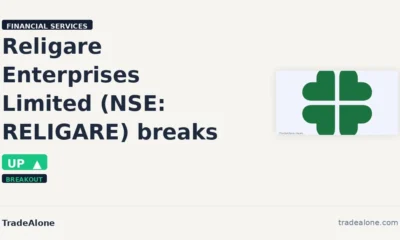 Religare Enterprises Limited RELIGARE breaks out