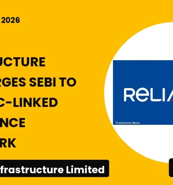 Reliance Infrastructure Limited Relinfra June 2026 Review