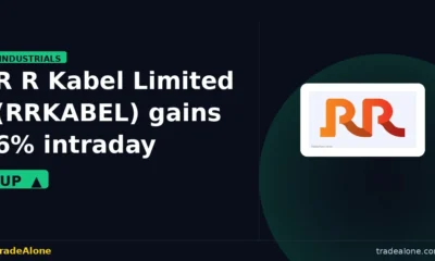 R R Kabel Limited RRKABEL gains intraday