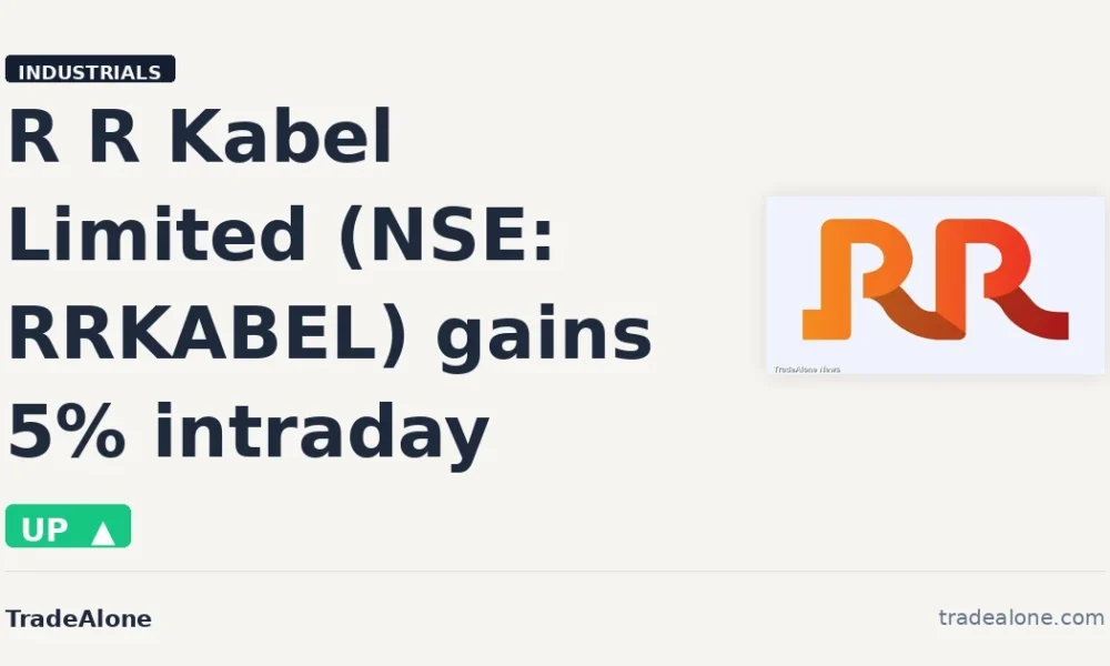 R R Kabel Limited RRKABEL gains 5% intraday