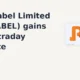 R R Kabel Limited RRKABEL gains 5% intraday