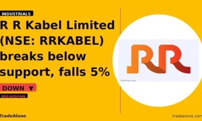 R R Kabel Limited NSE: RRKABEL breaks below support