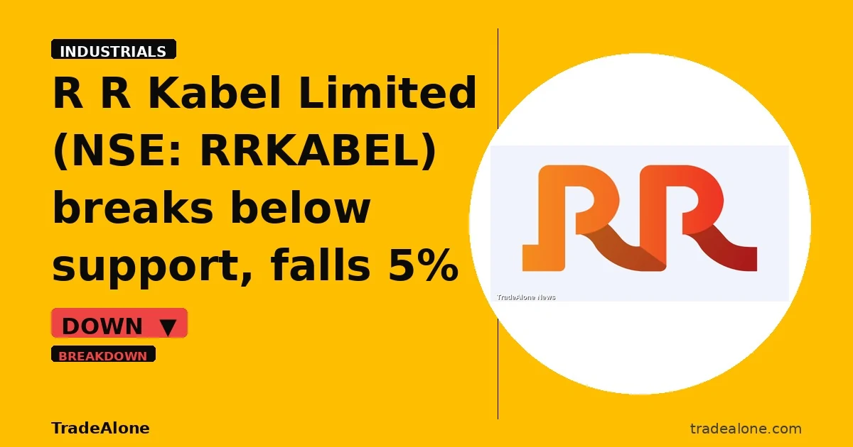 R R Kabel Limited NSE: RRKABEL breaks below support