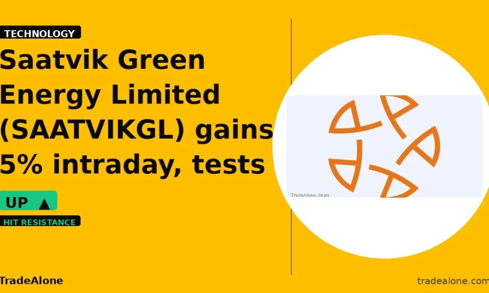 Saatvik Green Energy Limited SAATVIKGL tests resistance