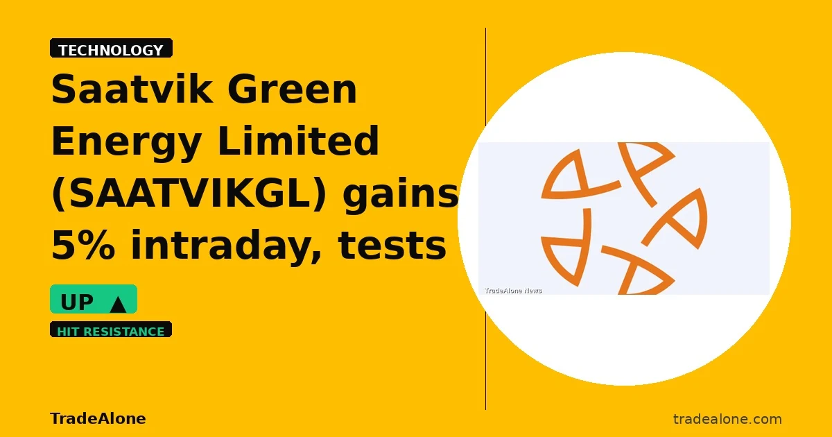 Saatvik Green Energy Limited SAATVIKGL tests resistance