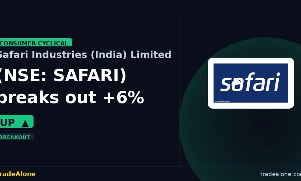 Safari Industries (India) Limited NSE: SAFARI breaks out