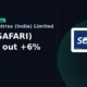 Safari Industries (India) Limited NSE: SAFARI breaks out