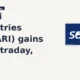 Safari Industries (India) Limited (SAFARI) Stock Mover
