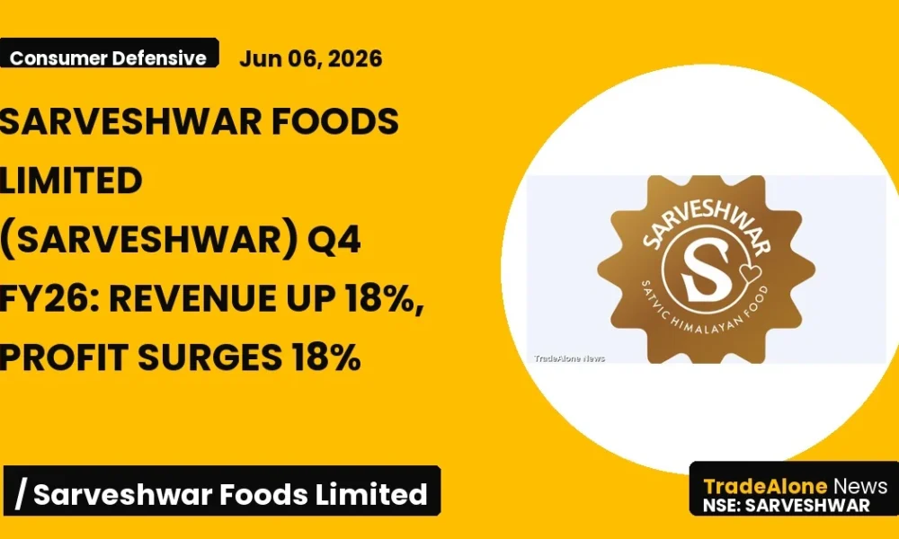 Sarveshwar Foods Limited Sarveshwar Q4 FY26 Results