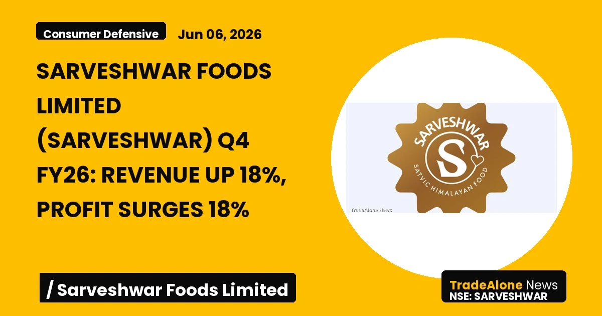 Sarveshwar Foods Limited Sarveshwar Q4 FY26 Results