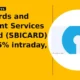 SBI Cards and Payment Services Limited SBICARD clears resistance
