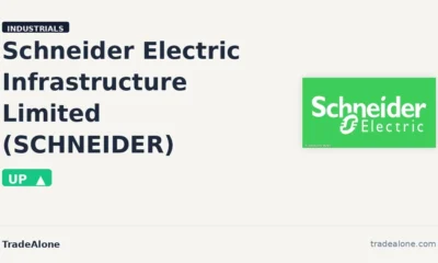 Schneider Electric Infrastructure Limited SCHNEIDER bounces 5%